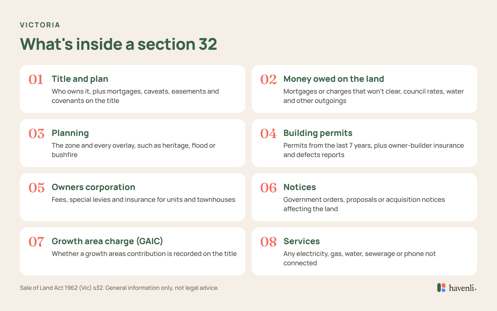 The eight parts of a Victorian section 32: title and plan, money owed on the land, planning, building permits, owners corporation, notices, growth area charge and services